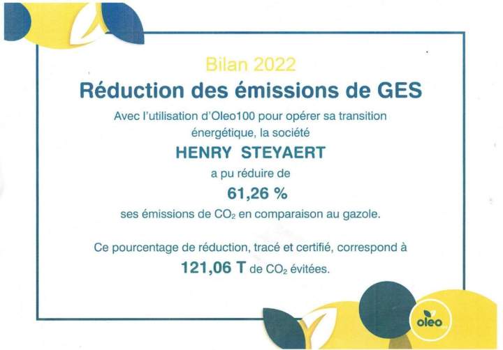 Bilan 2022